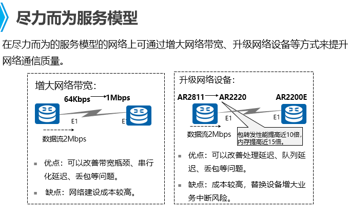 尽力而为.png