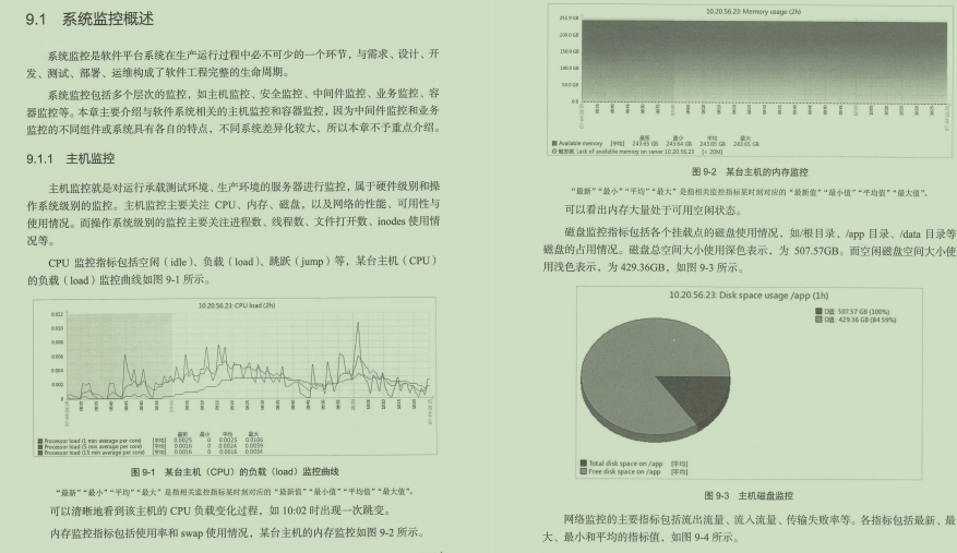 系统监控