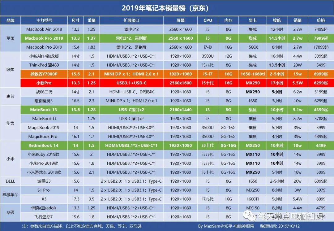 电脑桌面壁纸排名_电脑桌面手机壁纸高清(3)