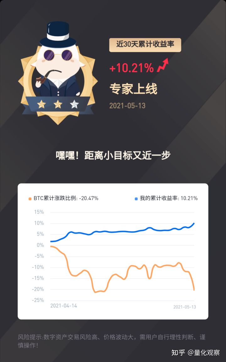掌控波动：如何通过资金费率套利锁定稳定收益_加密货币资金费率-CSDN博客