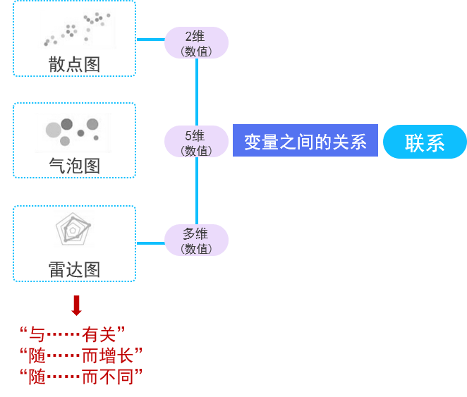 雷加坦格利安关系图 5c5c26619c73c3e7050ebf8237eff430.png