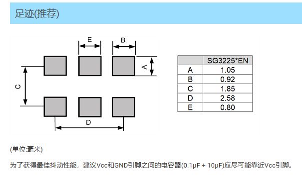 SG3225EEN晶体振荡器规格书