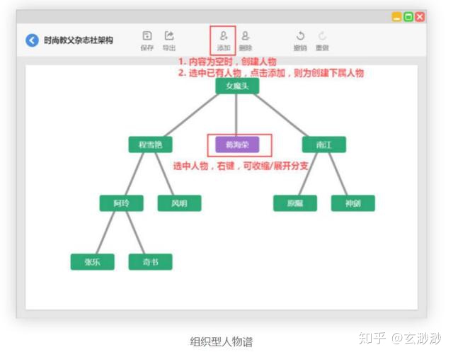 创作写作码字app_写作 (https://mushiming.com/)  第15张