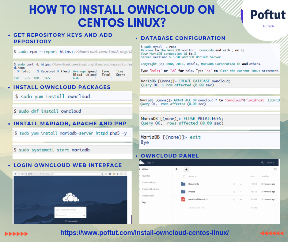 How To Install OwnCloud On CentOS Linux? Infografic