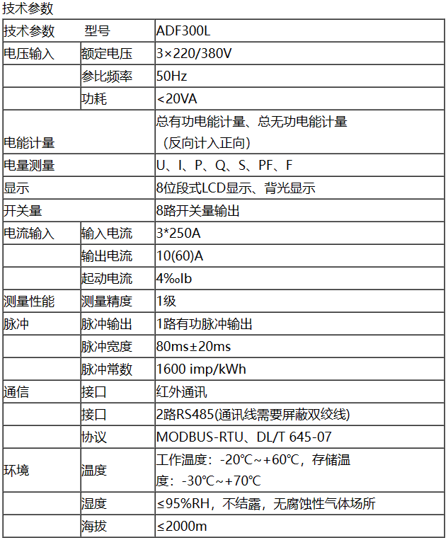 多用户多回路宿舍用电管理解决方案-安科瑞黄安南