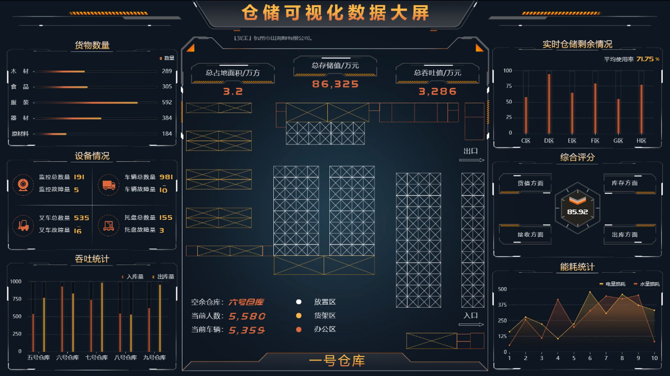 见智未来：数据可视化引领智慧城市之潮