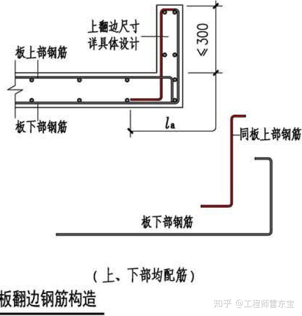 抗震措施和抗震构造措施区别_抗震支架原理详解 (https://mushiming.com/)  第6张