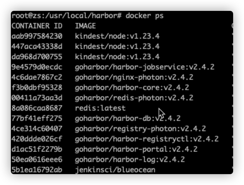 docker ps