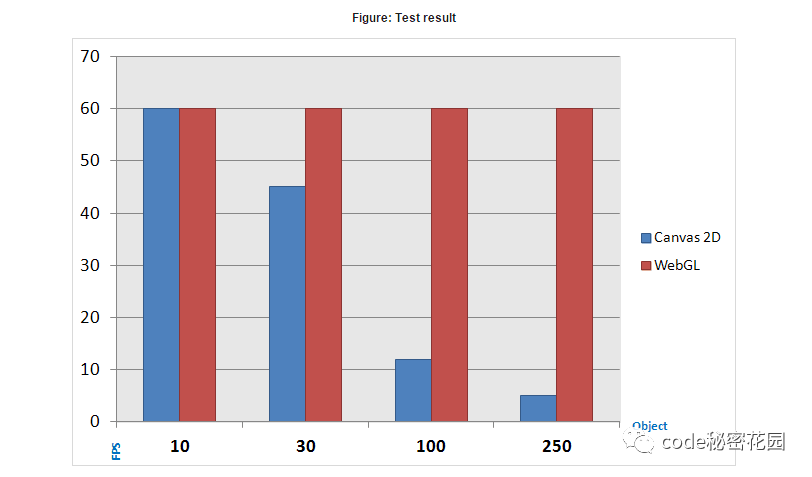 640?wx_fmt=png