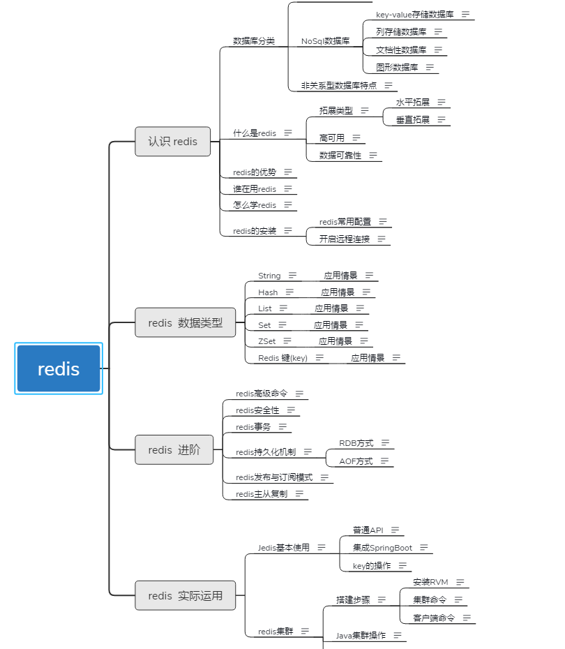 美团点评Java一二面过，三面“凉凉”~复习备战“金三春招季