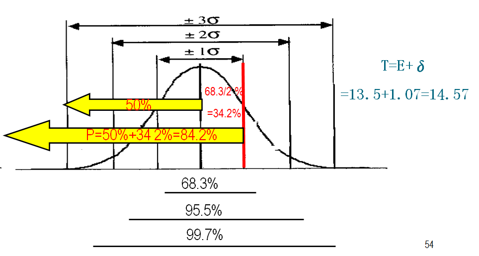 image-20221112151507998