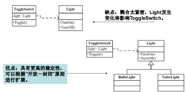 image-20211220140827130.png