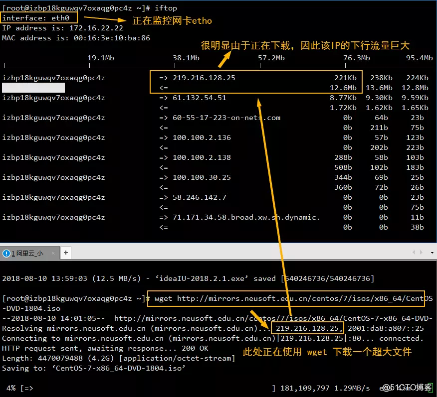 linux 运维监控常见命令,Linux Centos常用监控命令