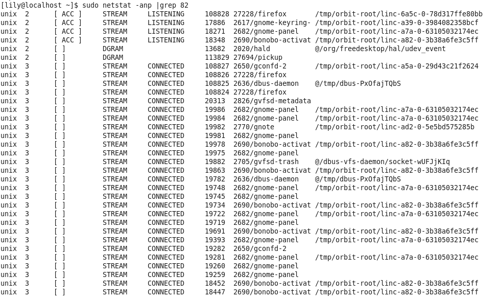 linux 查看端口占用情况