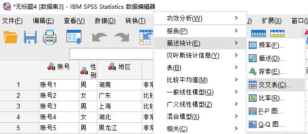 spss列联表怎么分析结论_如何通过相关系数矩阵看相关性 (https://mushiming.com/)  第6张