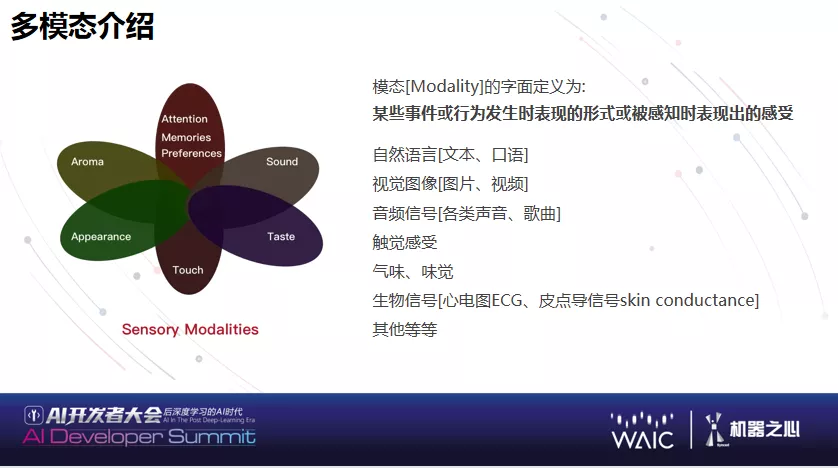 WAIC 2021 | 好未来副总裁吴中勤：多模态机器学习与自动生成技术