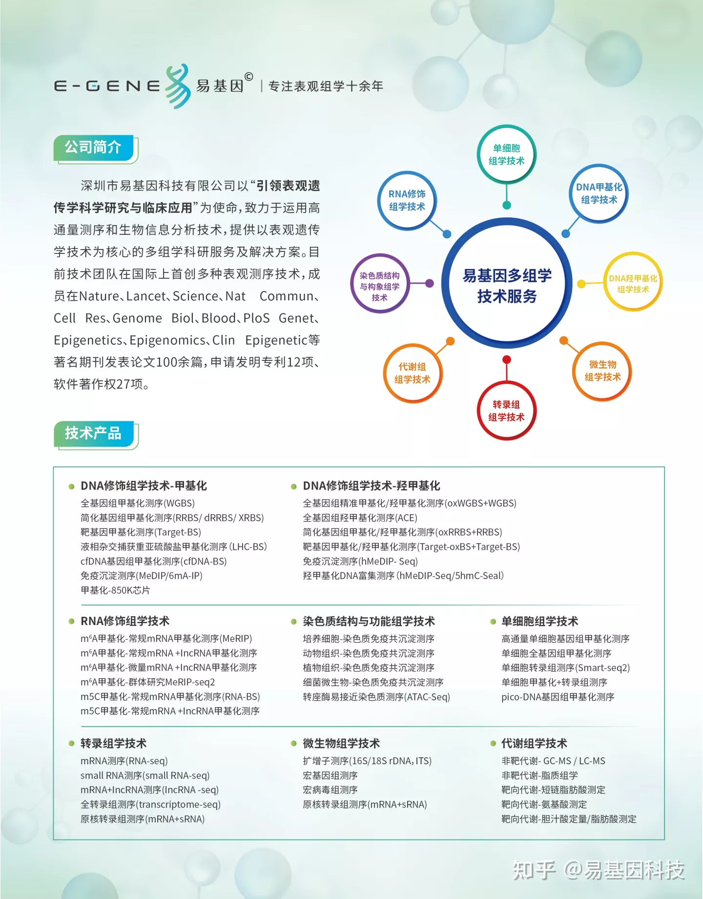 易基因｜DNA甲基化研究的测序数据挖掘思路：干货分享