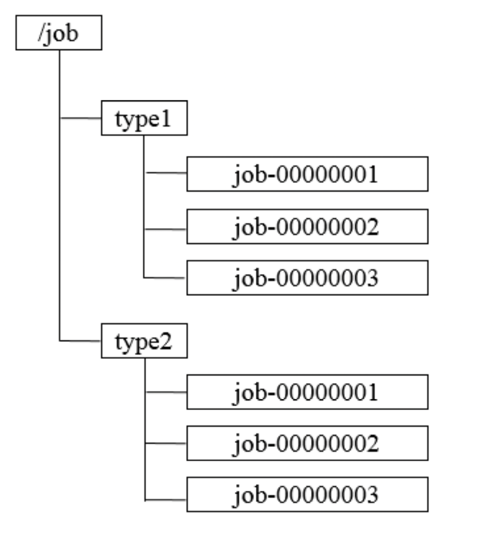 5c8d8850188830278227eb22b07aa1e8.png