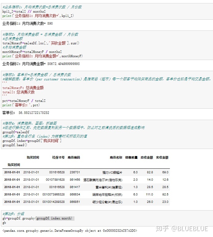 Python max list python csdn 
