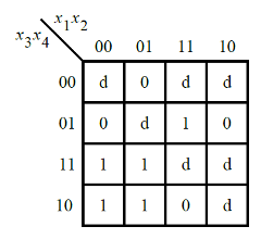 [HDLBits] Exams/m2014 q3