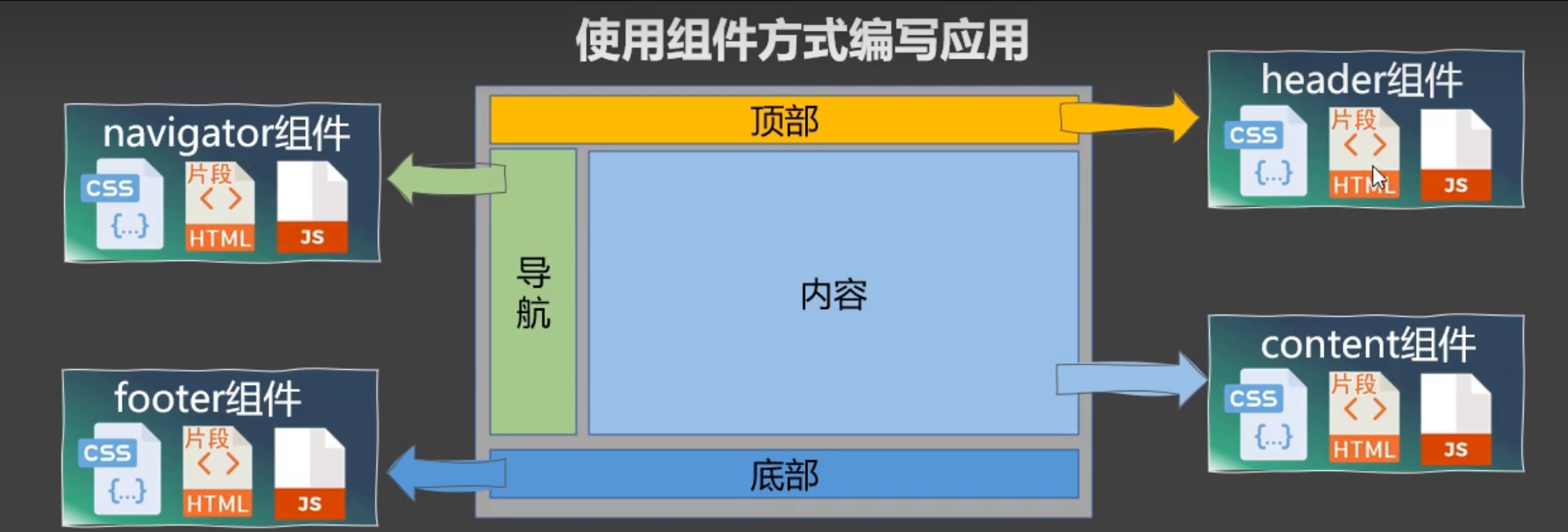 image-20220905090846079