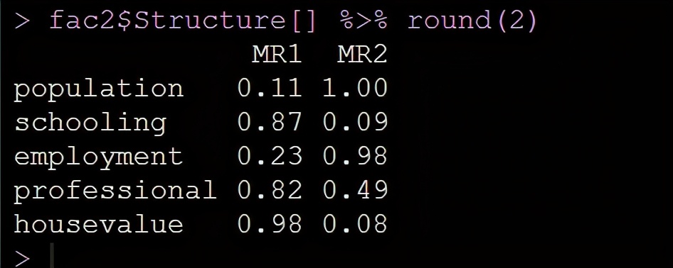 R数据分析：潜变量与降维方法（主成分分析与因子分析）