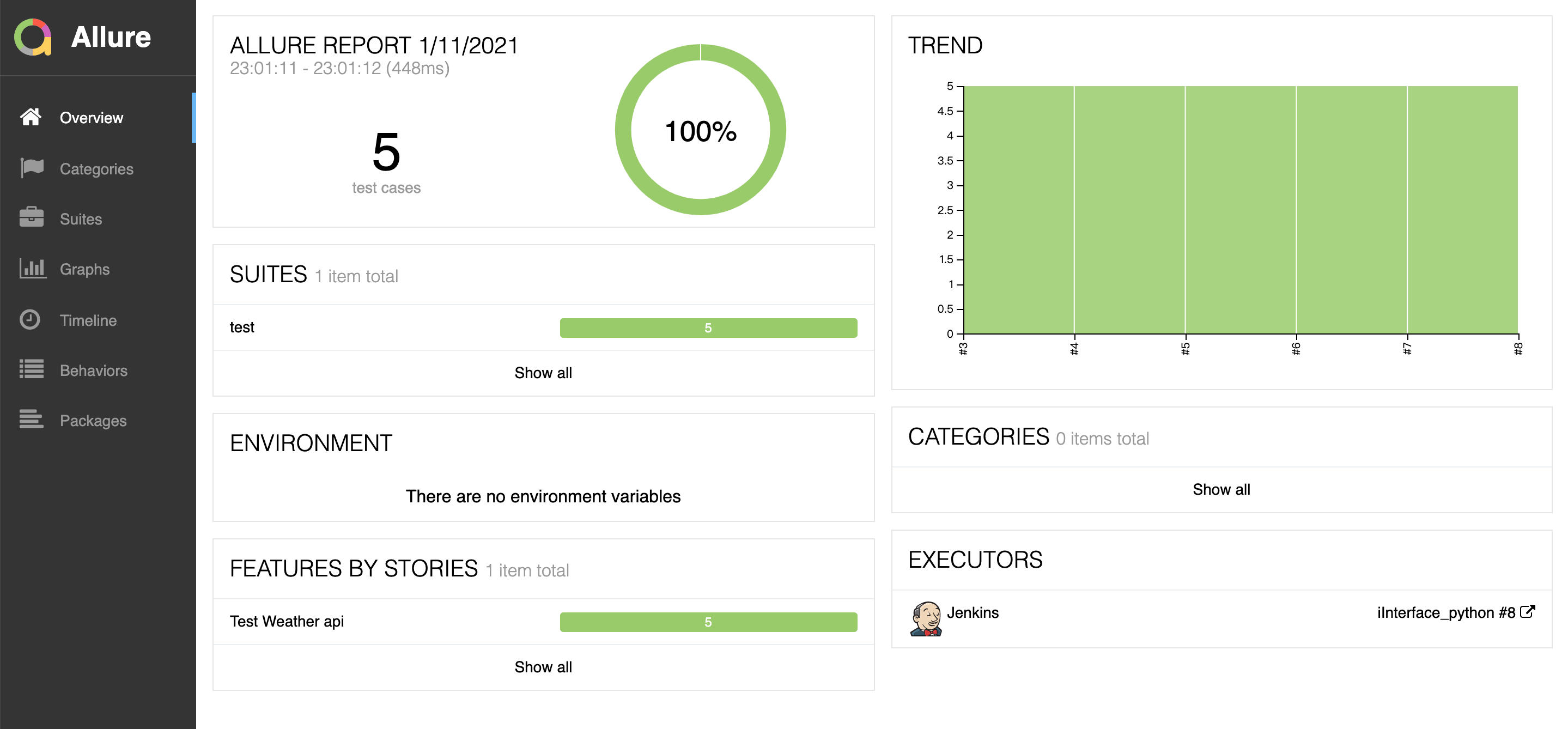 Jenkins上实现Python + Jenkins + Allure Report 接口自动化测试持续集成，并生成allure-report测试报告...