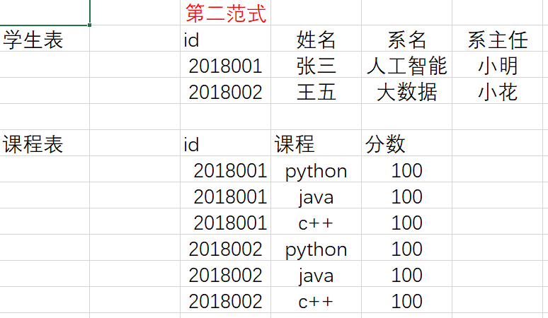 image-20211210161736378