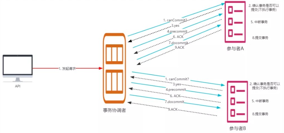 笑小枫-www.xiaoxiaofeng.com