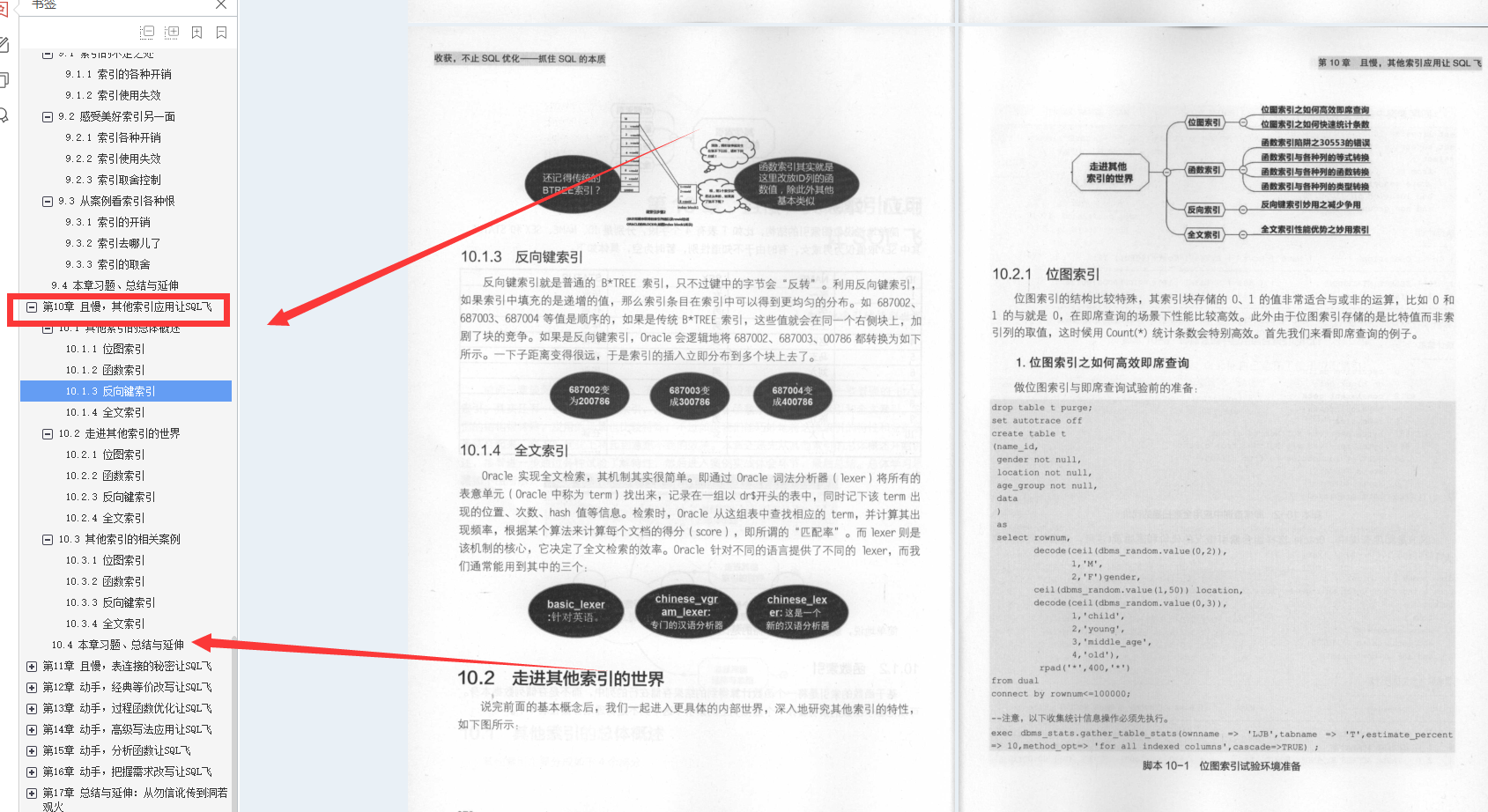 阿里P8整理出SQL笔记：收获不止SOL优化抓住SQL的本质