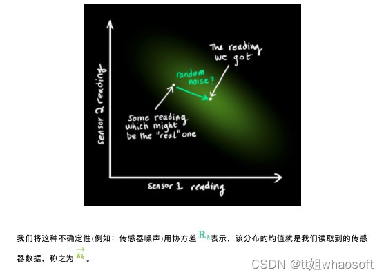 嵌入式分享合集74_单片机_30