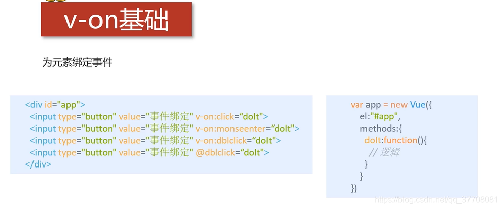 v-on指令 为元素绑定事件