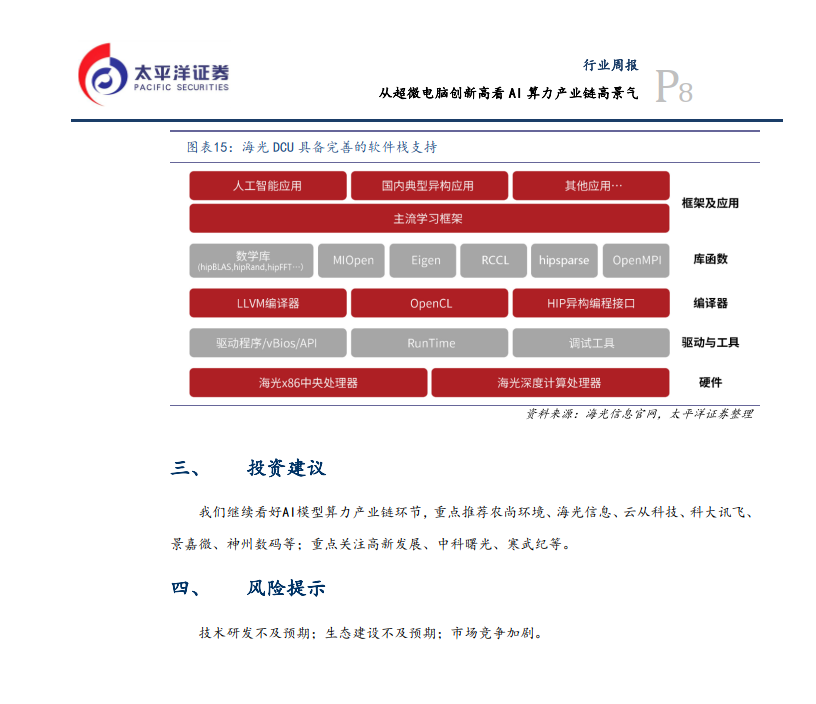 AI算力专题：从超微电脑创新高看AI算力产业链高景气