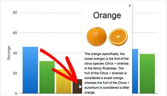 Description Demo for Interactive Images