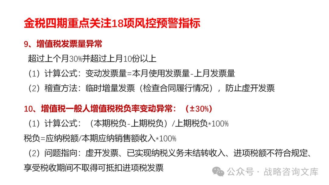 204页PPT金税四期监管要求与最新政策及风险防范-培训课件