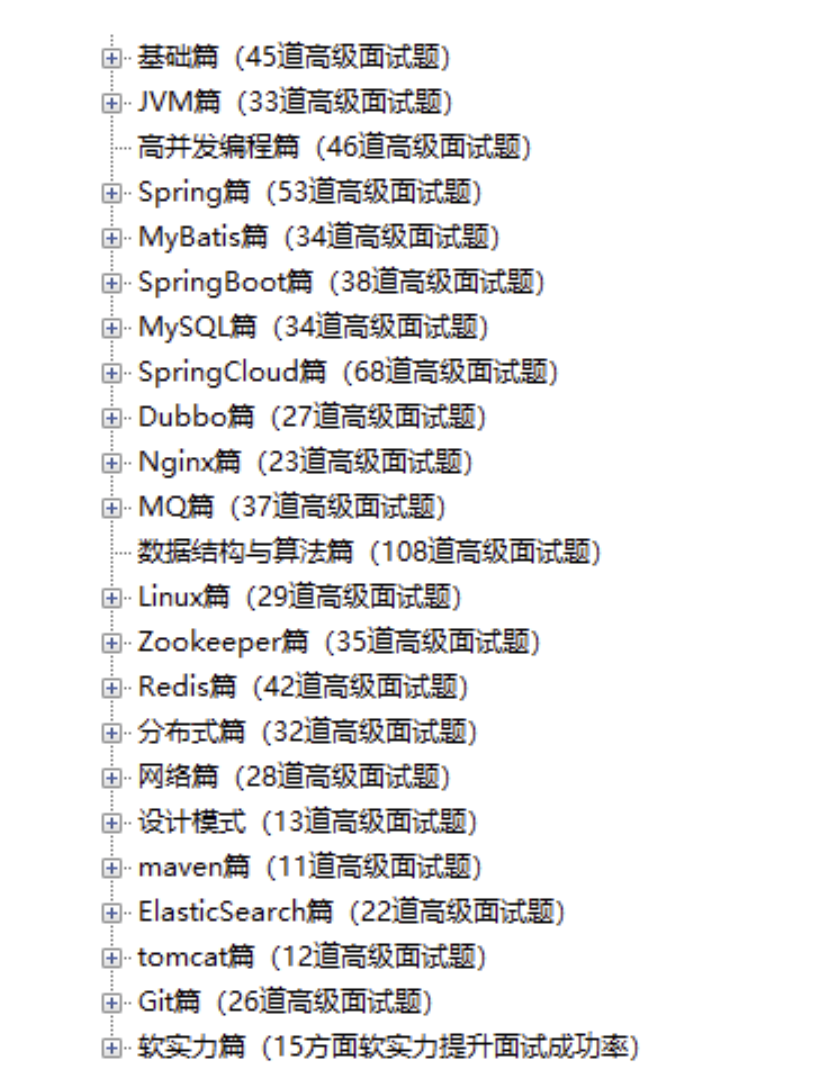 全新阿里2022小抄，含Java面试题+知识点+开发指南+学习路线