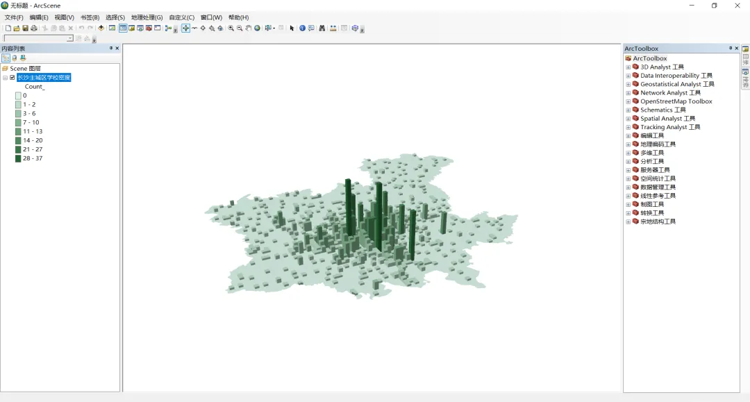 ArcGIS渔网的多种用法