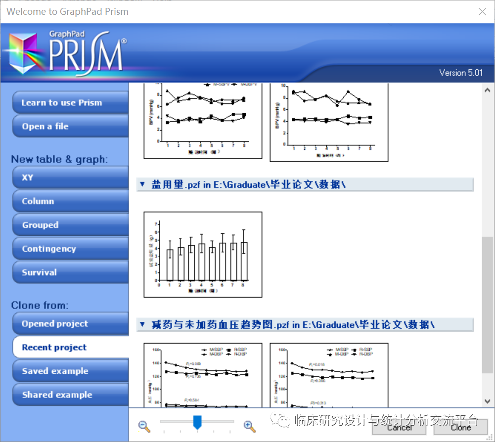 折線圖後面無數據_graphpad prism製作折線圖_折線圖後面無數據