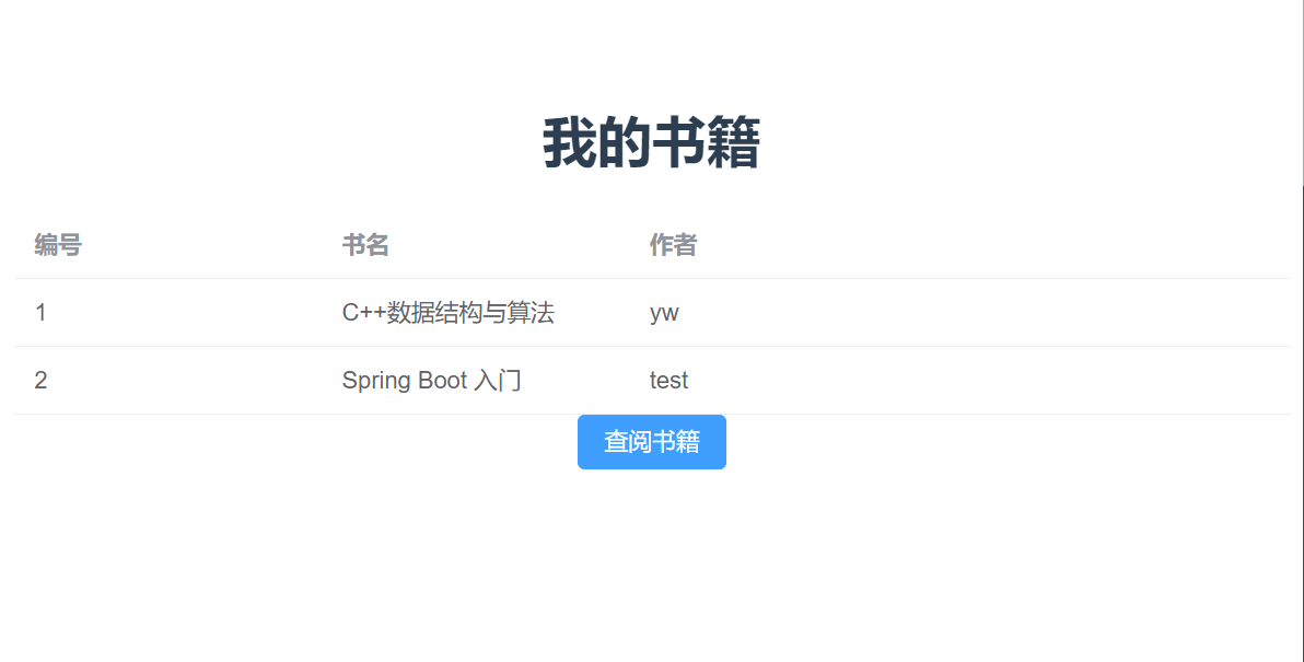 SpringBoot_Vue3 《Hello World》项目入门教程