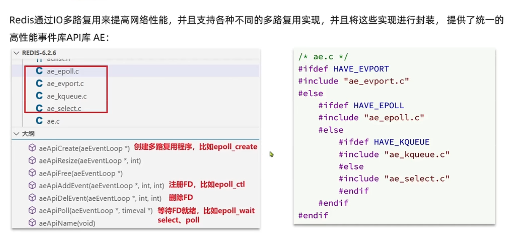 网络模型分析