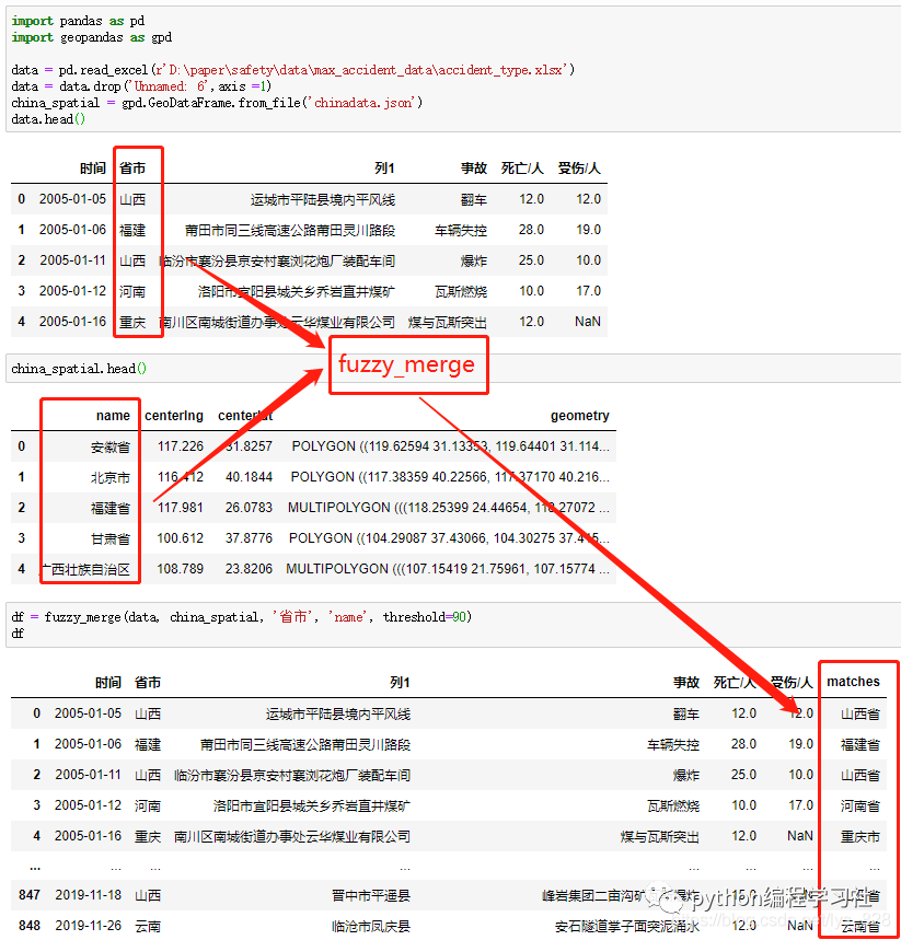 干货两个常用的 Python 模块