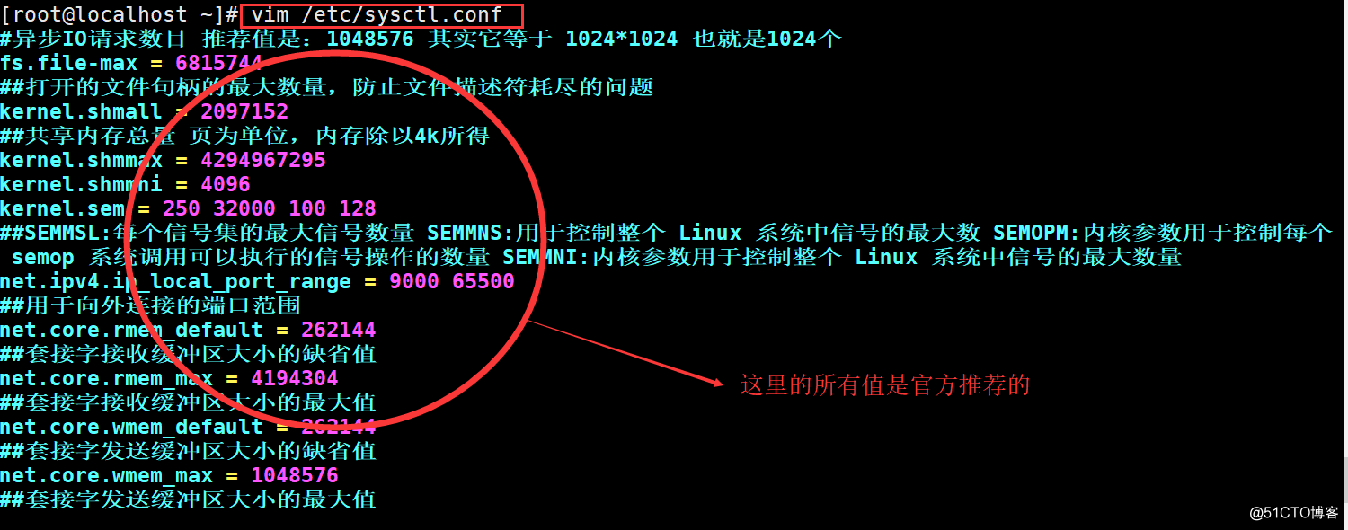 数据库 Oracle12c (三):安装与启动