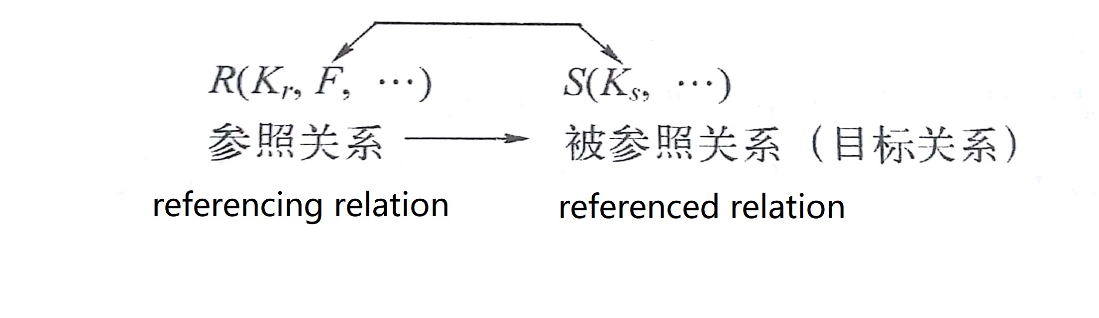 https://img2018.cnblogs.com/blog/1201453/201809/1201453-20180905170816923-347470660.jpg