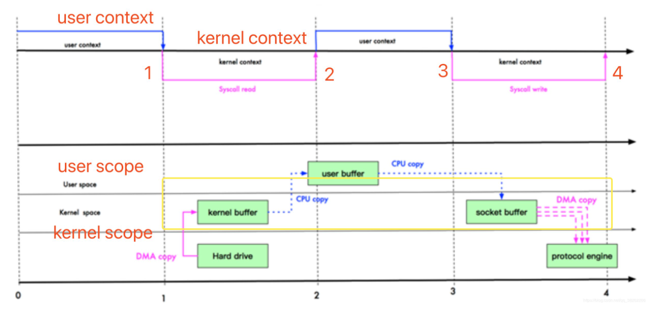 image-20220120171040921