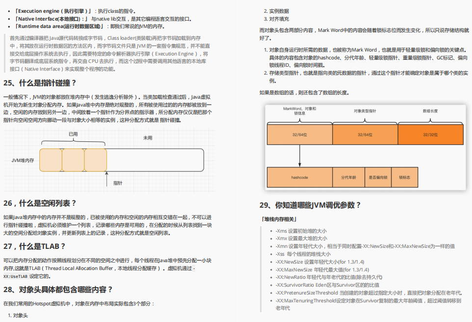 Github上堪称最全的面试题库（Java岗）到底有多香