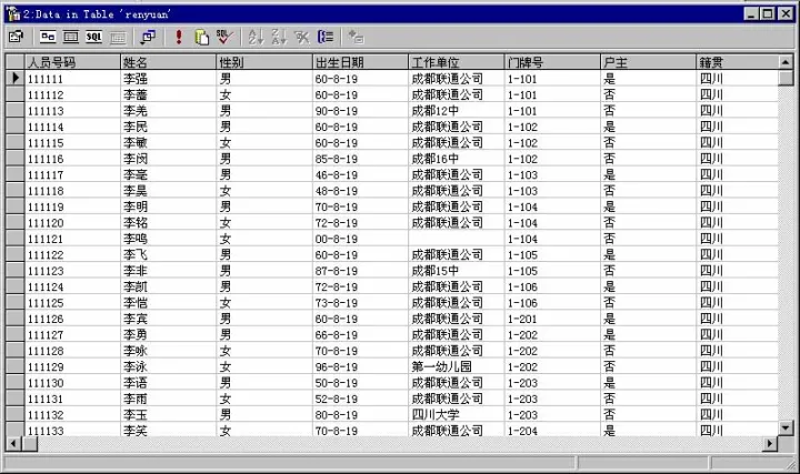 JAVA小区物业管理系统(源代码+论文)