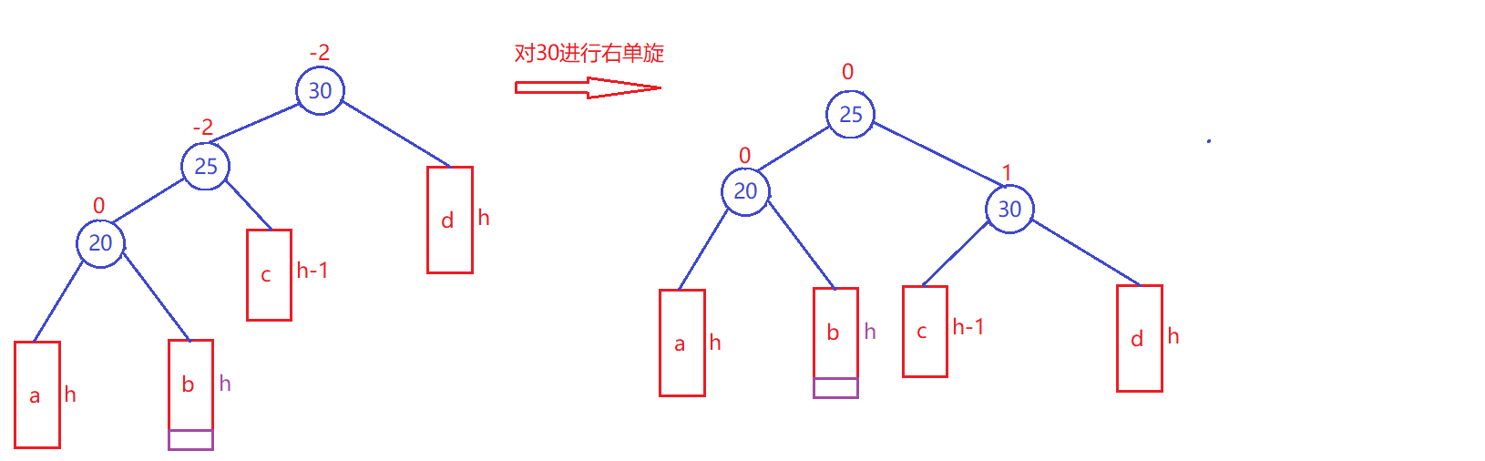 image-20220821153727771