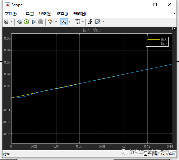 滑模控制器理论推导和matlab/simulink实例分享