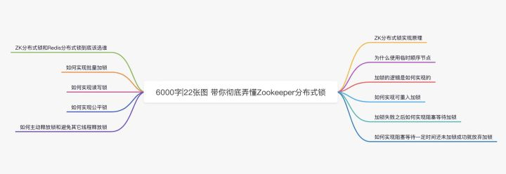 5ce1d59d8c69cbc65b7e7697da8b3435 - 6000字|22张图 带你彻底弄懂Zookeeper分布式锁