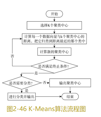 image-20200924112915861
